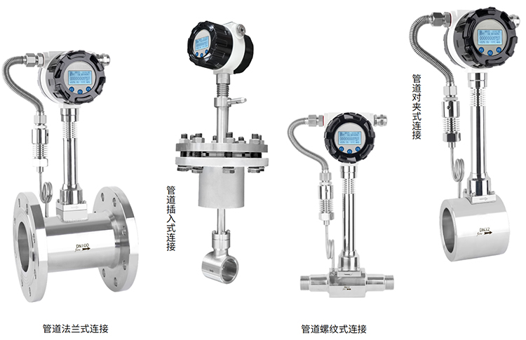 dn200渦街流量計產品分類圖