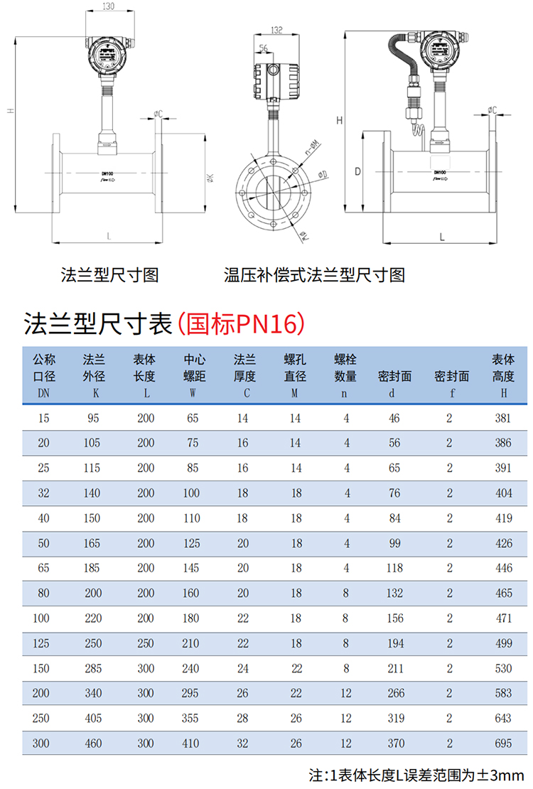 dn25渦街流量計(jì)法蘭式尺寸圖