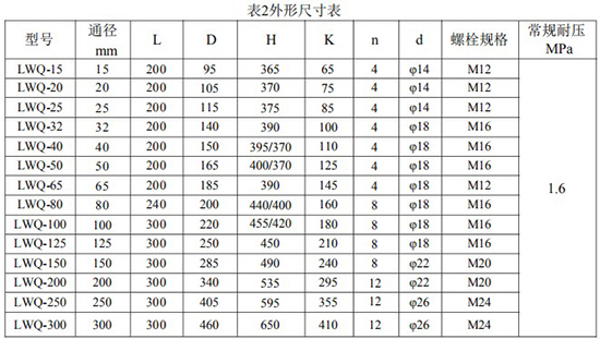 DN300氣體渦輪流量計外形尺寸表